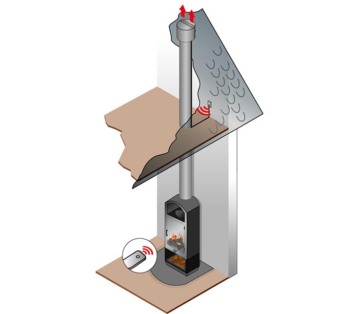 Inatherm-Draftbooster-illustratie